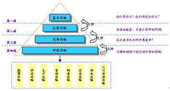 華潤重組華源 以集團管控為核心，引領(lǐng)戰(zhàn)略轉(zhuǎn)型與價值重塑