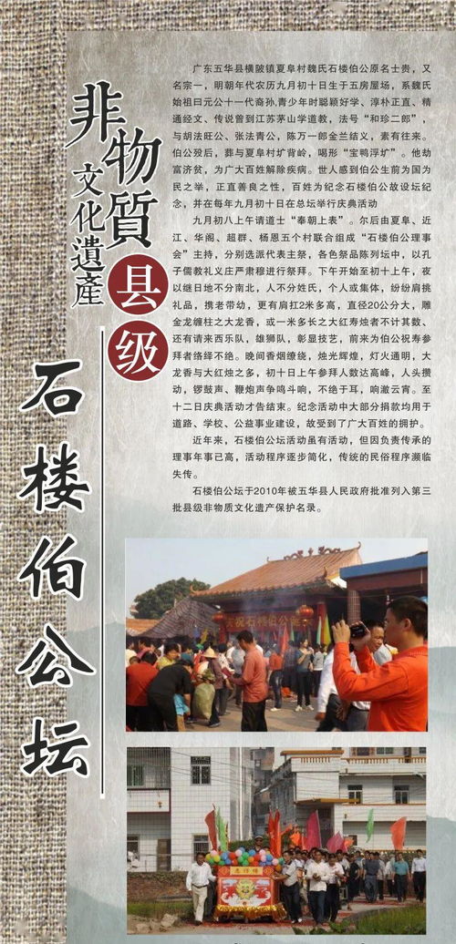 數字窗口，活態傳承 非物質文化遺產線上圖展的價值與傳播路徑