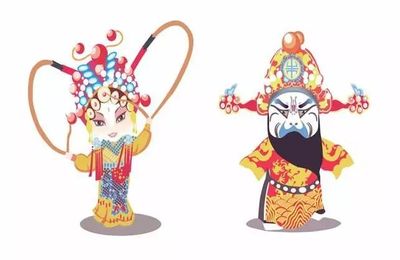 名家大師，帶你品味京劇魅力——談文化作品與非物質文化作品的傳播