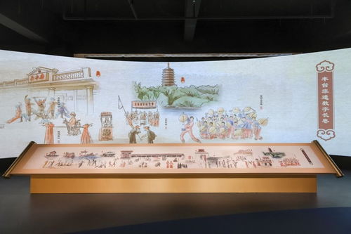 北京豐臺(tái)非物質(zhì)文化遺產(chǎn)展示體驗(yàn)中心揭幕 文化傳承新窗口，非遺傳播新平臺(tái)