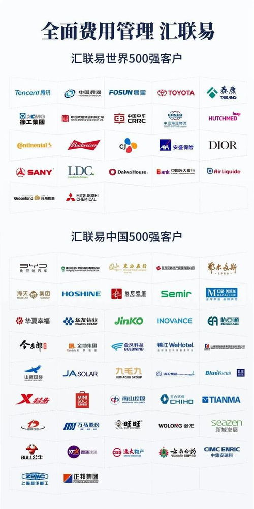 數(shù)字化浪潮下的新財(cái)務(wù) 智能制造企業(yè)轉(zhuǎn)型初探
