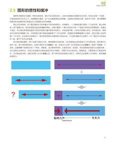 工業(yè)產(chǎn)品設(shè)計(jì)中的視覺(jué)動(dòng)力 從理論到實(shí)踐